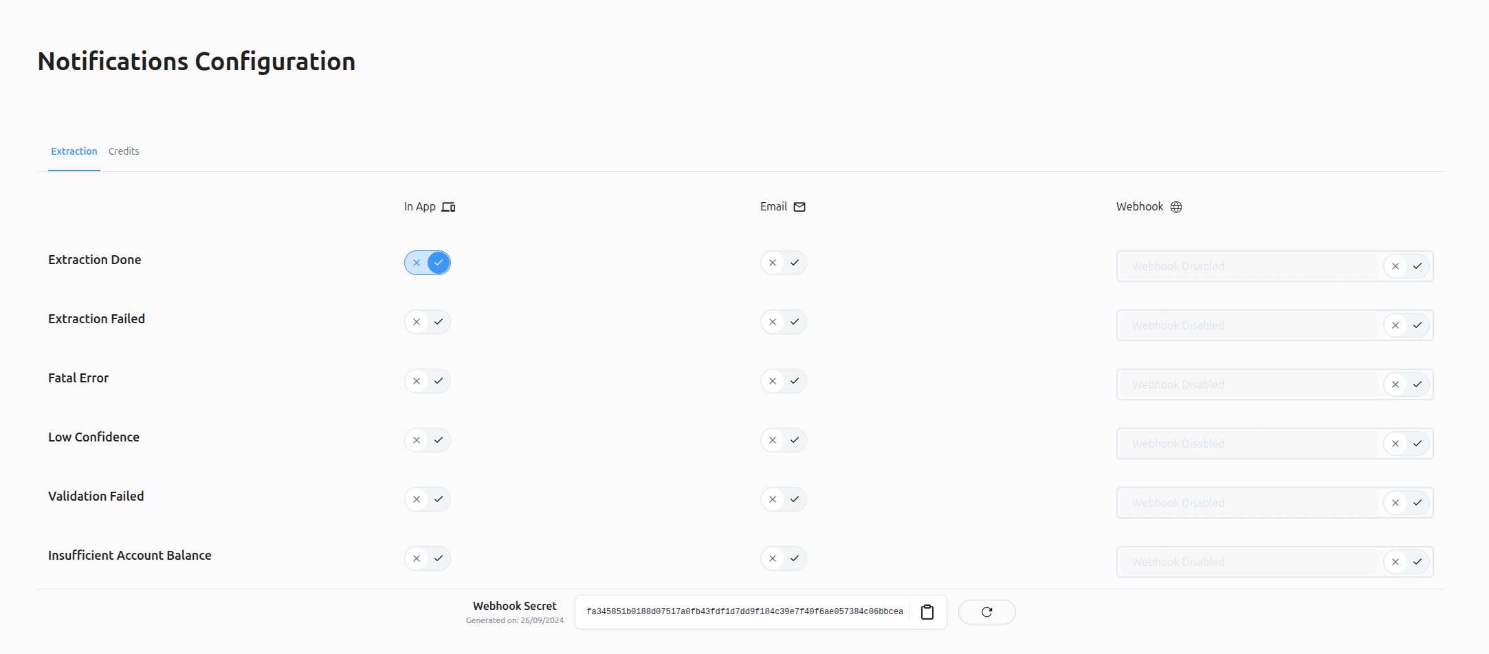 Notification Configuration Examples Notification System